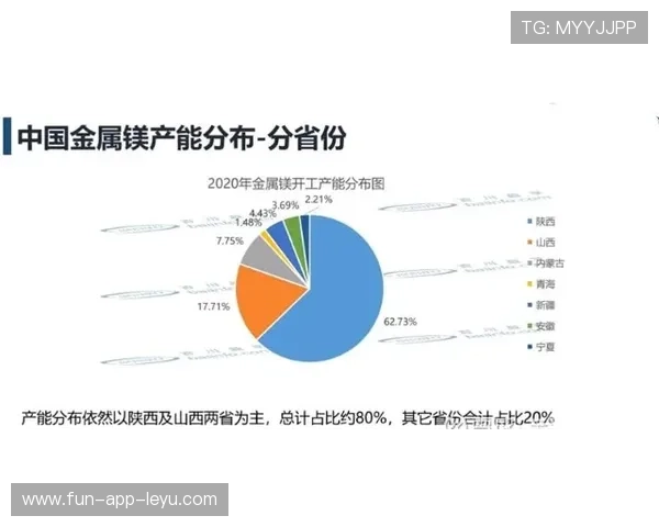 冬窗套利机会：哪些联赛存在价值漏洞？